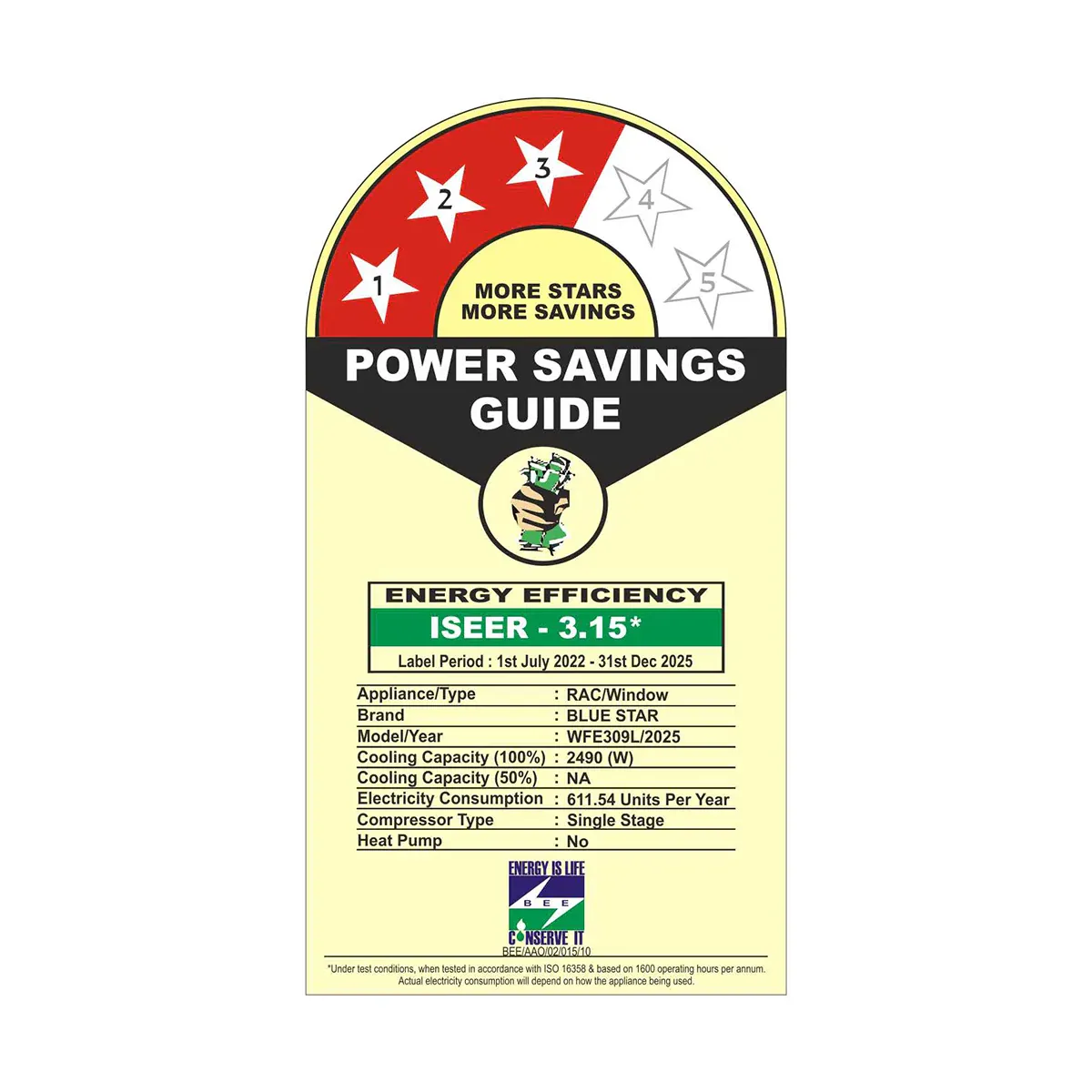 Fixed Speed Window AC | L Series | 0.8 Ton | 3 Star